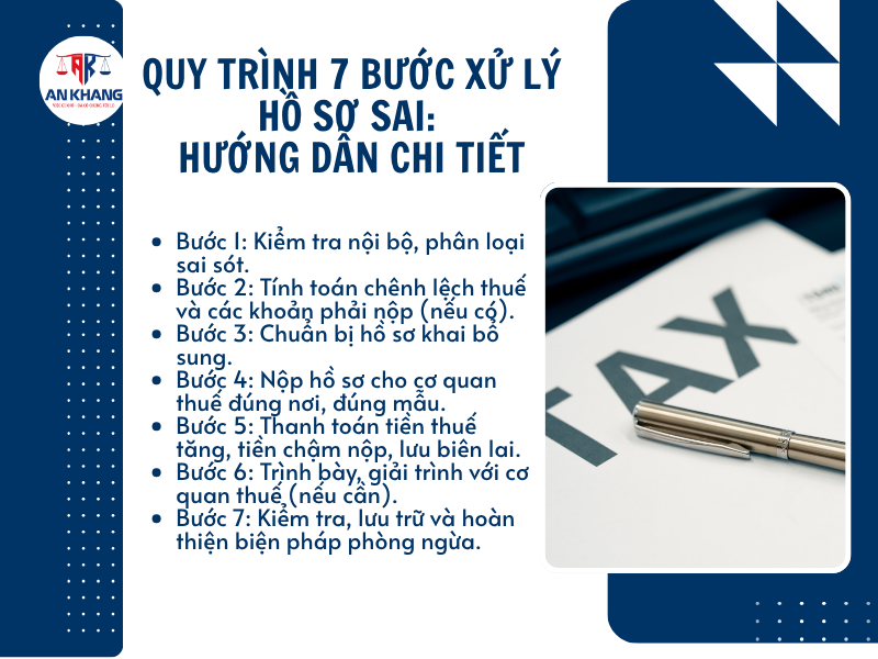 dịch vụ báo cáo thuế