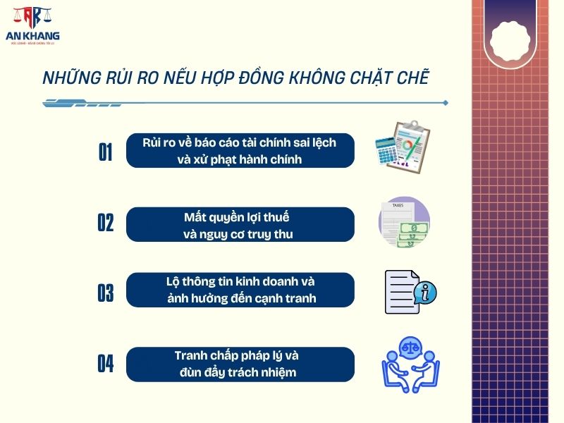 công ty kế toán dịch vụ