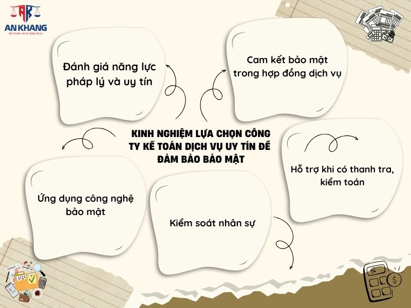 công ty kế toán dịch vụ