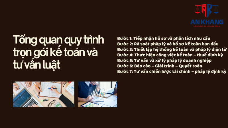 Dịch Vụ Kế Toán