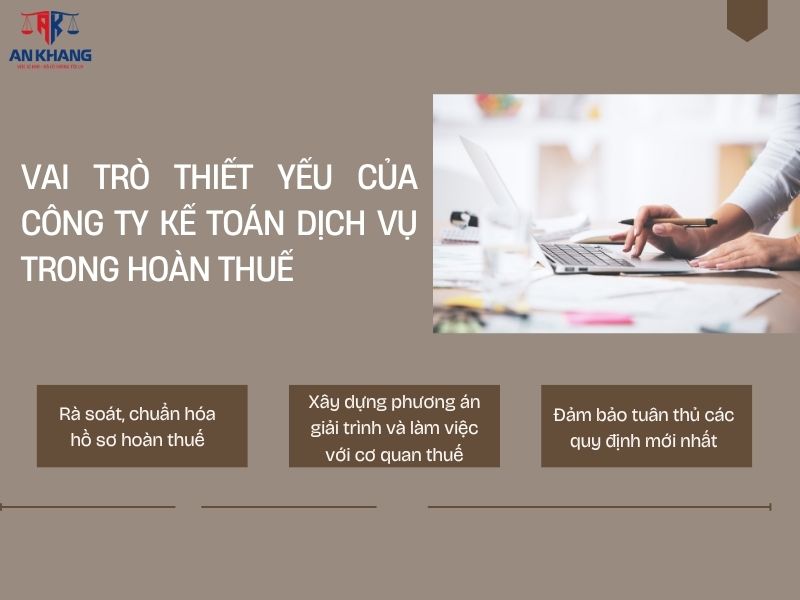 công ty kế toán dịch vụ