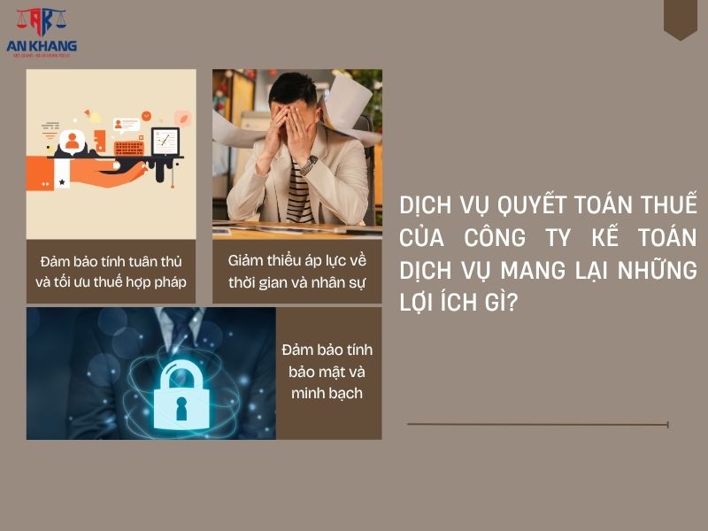 công ty kế toán dịch vụ
