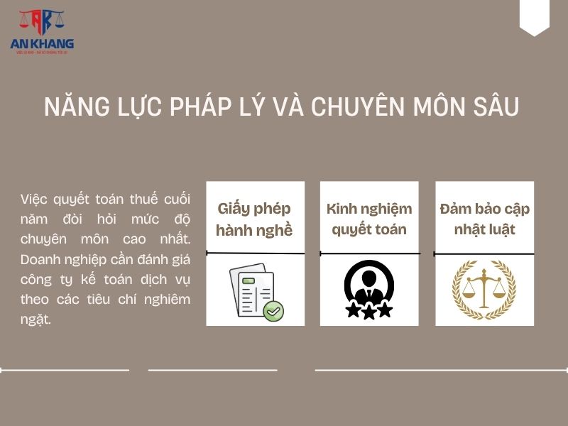 công ty kế toán dịch vụ