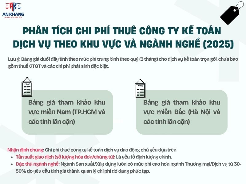 Công ty kế toán dịch vụ