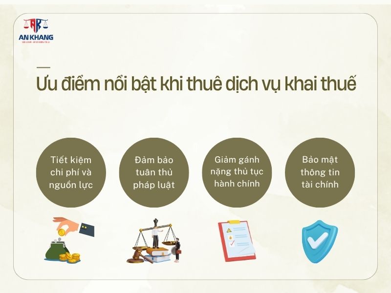 Dịch vụ khai thuế