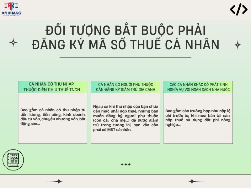 mã số thuế cá nhân