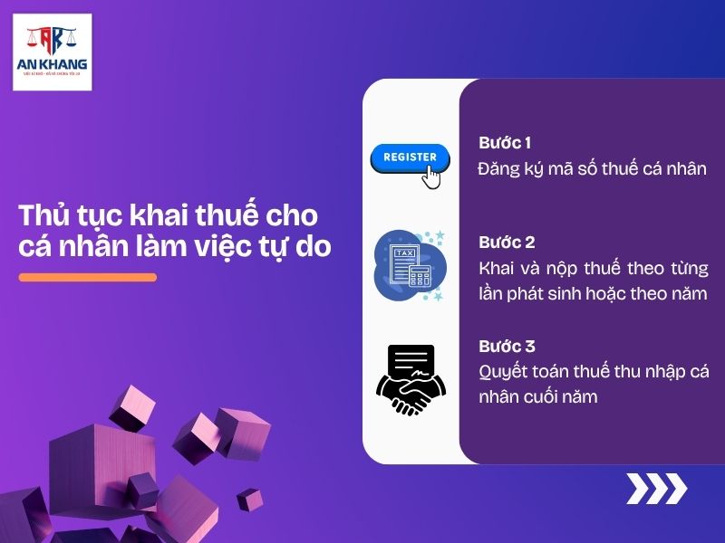 khai thuế