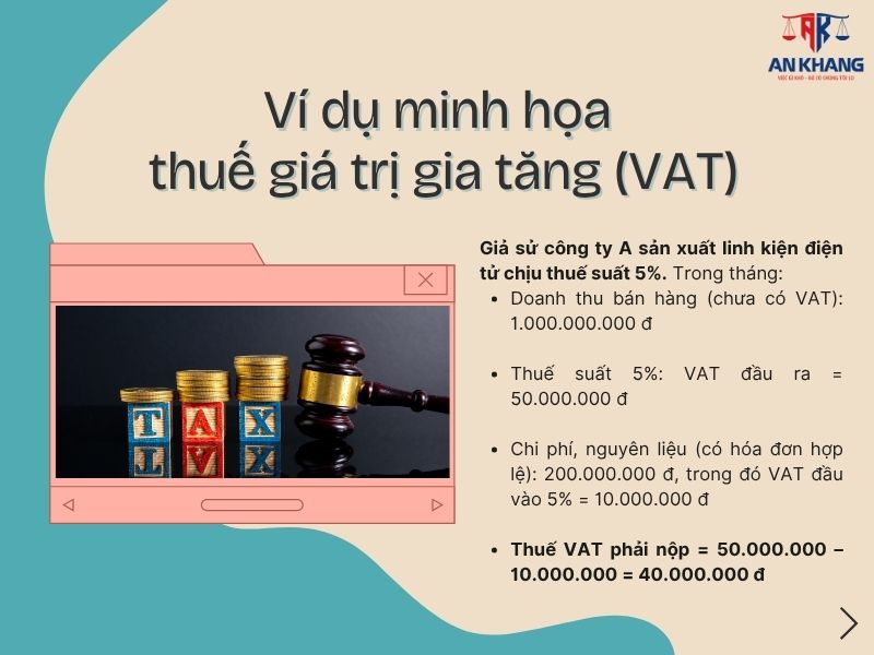 Thuế
