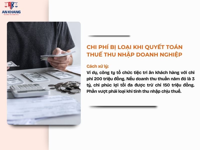 Nghĩa vụ thuế
