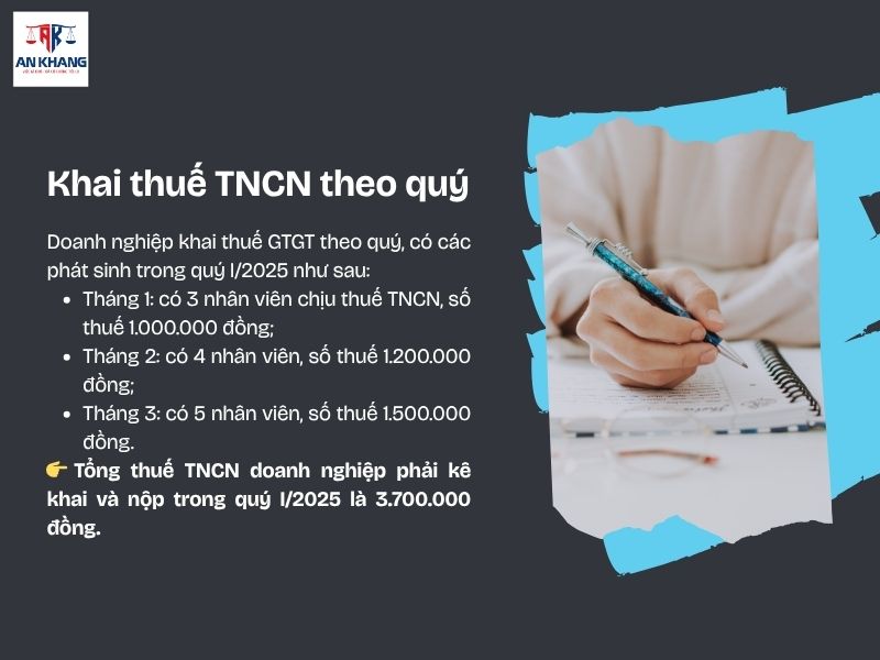 Khai thuế TNCN