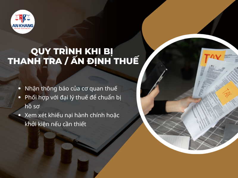dịch vụ báo cáo thuế