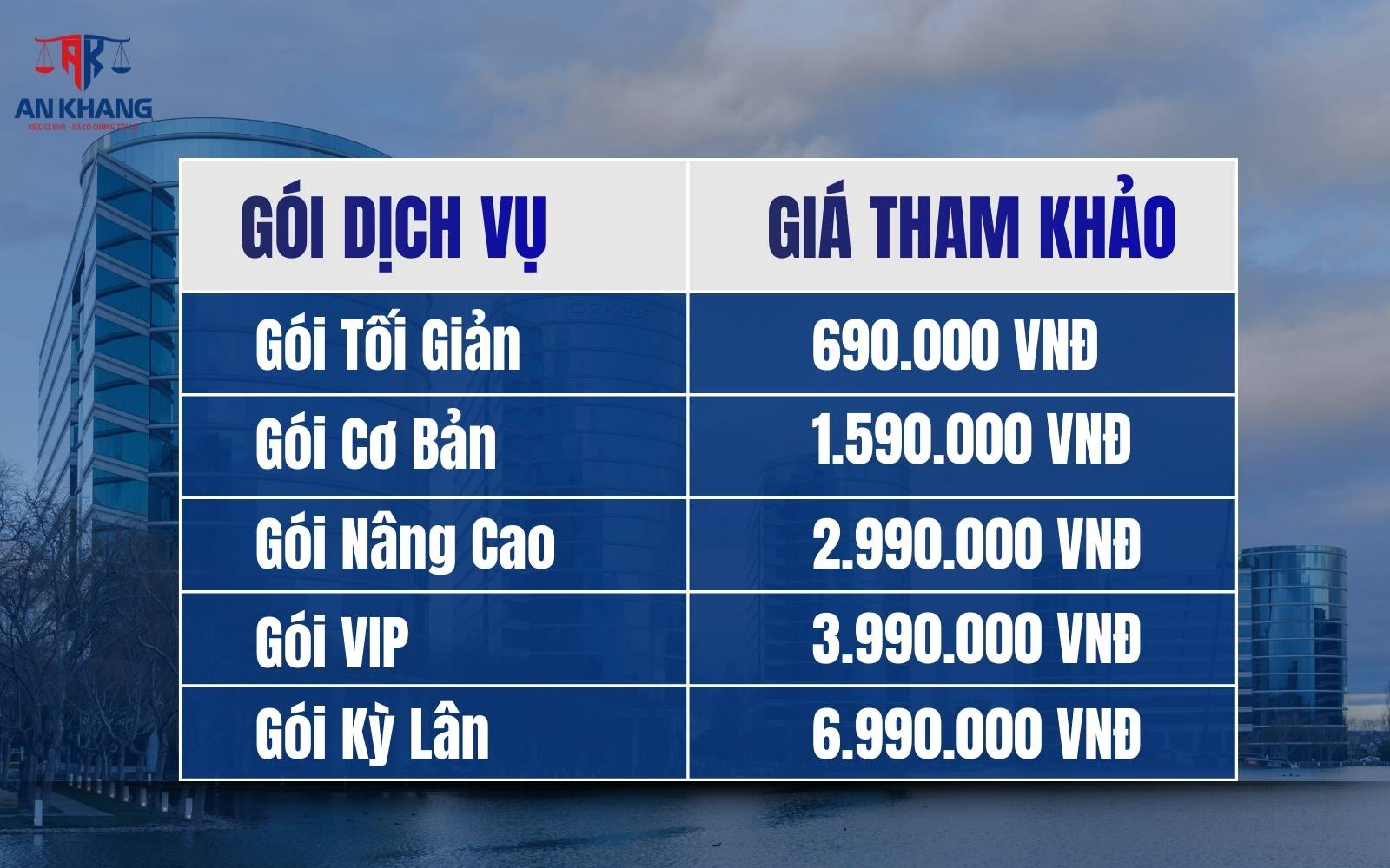 bảng giá dịch vụ thành lập doanh nghiệp tại Hà Nội