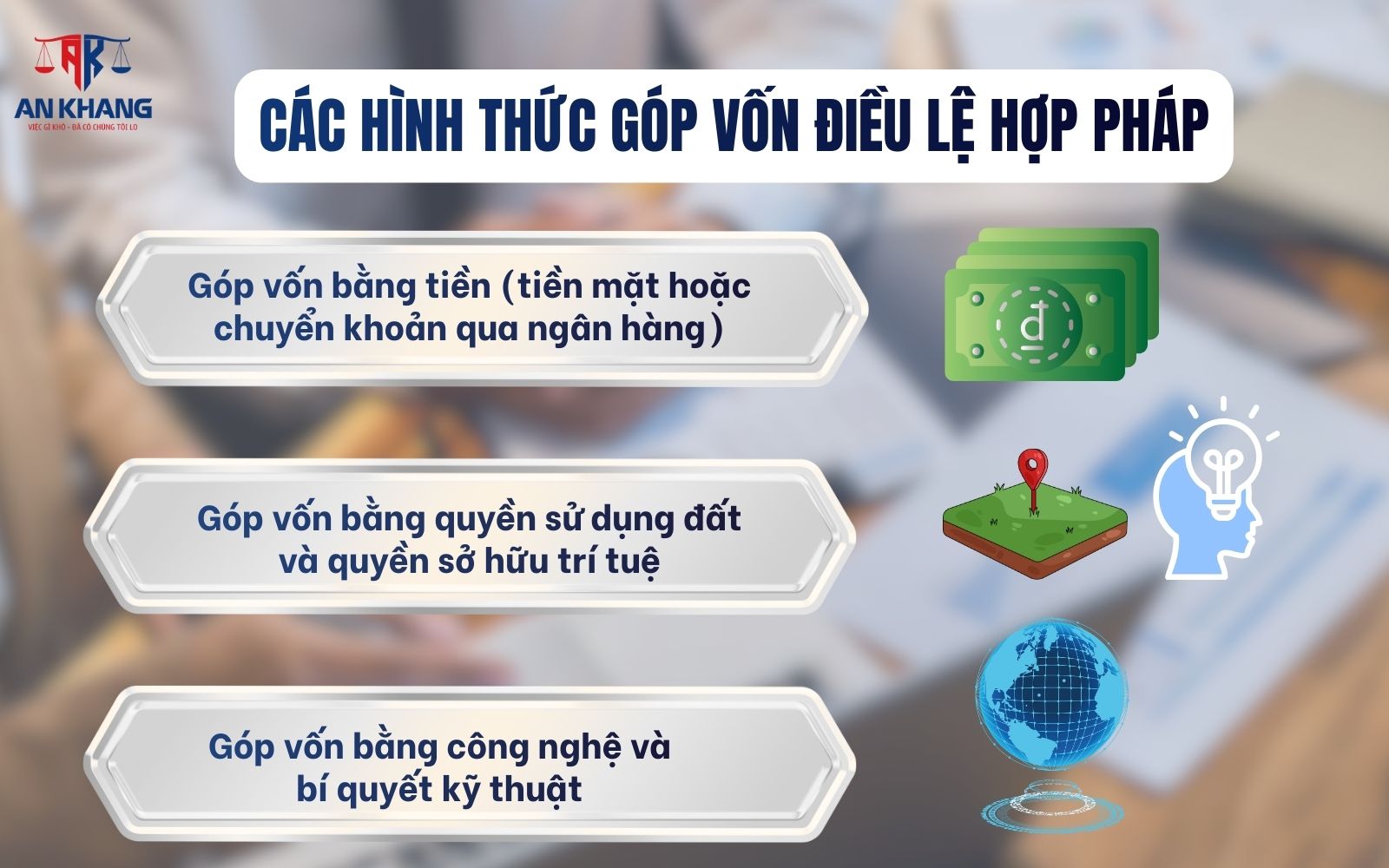 Các hình thức góp vốn điều lệ hợp pháp hiện nay