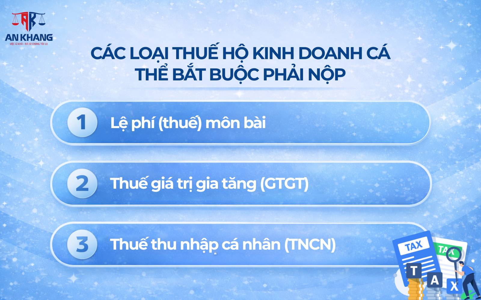 Các loại thuế hộ kinh doanh cá thể bắt buộc phải nộp