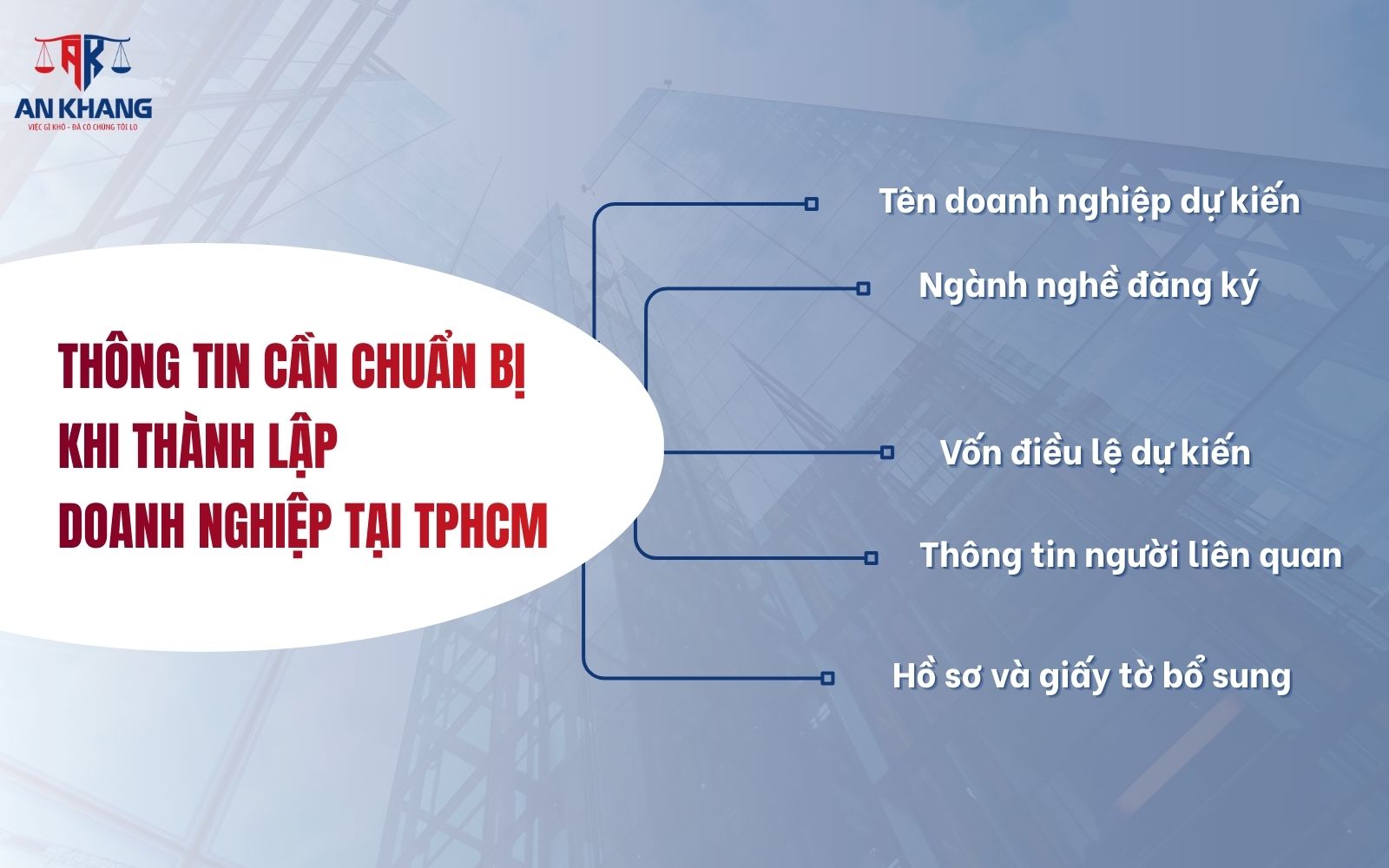 Các thông tin cần chuẩn bị khi thành lập doanh nghiệp tại TPHCM