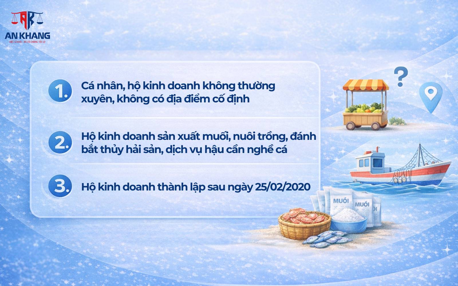 Các trường hợp được miễn lệ phí môn bài