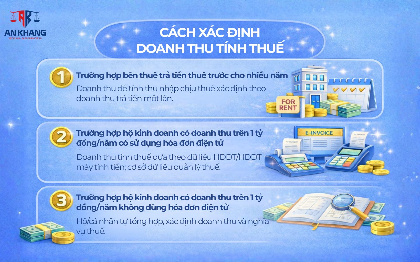 Cách xác định doanh thu tính thuế trong từng trường hợp