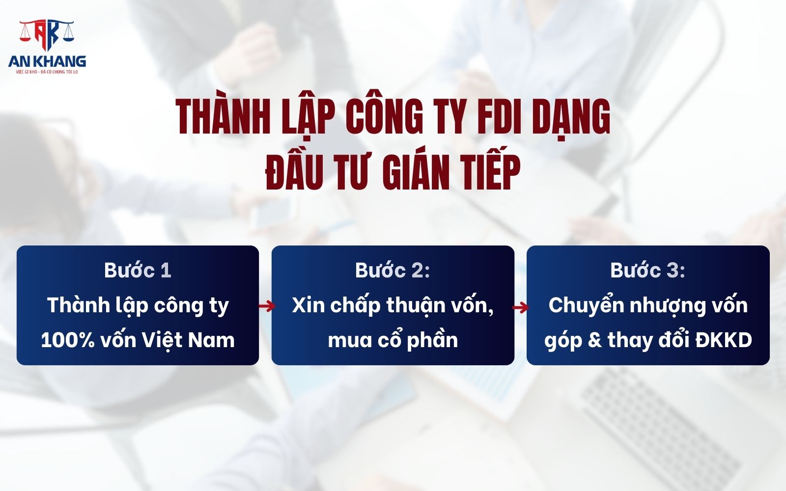 Các bước thành lập Doanh nghiệp FDI tại Việt Nam theo hình thức đầu tư gián tiếp