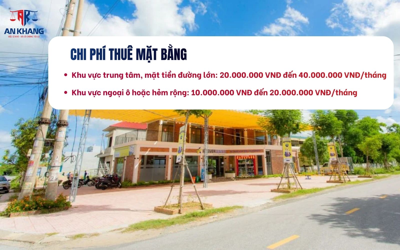 Tiền thuê, đặt cọc và sửa chữa mặt bằng ban đầu Chi phí thuê mặt bằng khi mở trung tâm tiếng Anh