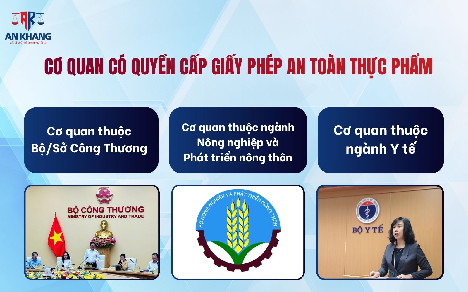 Cơ quan nào có quyền cấp giấy phép an toàn thực phẩm?