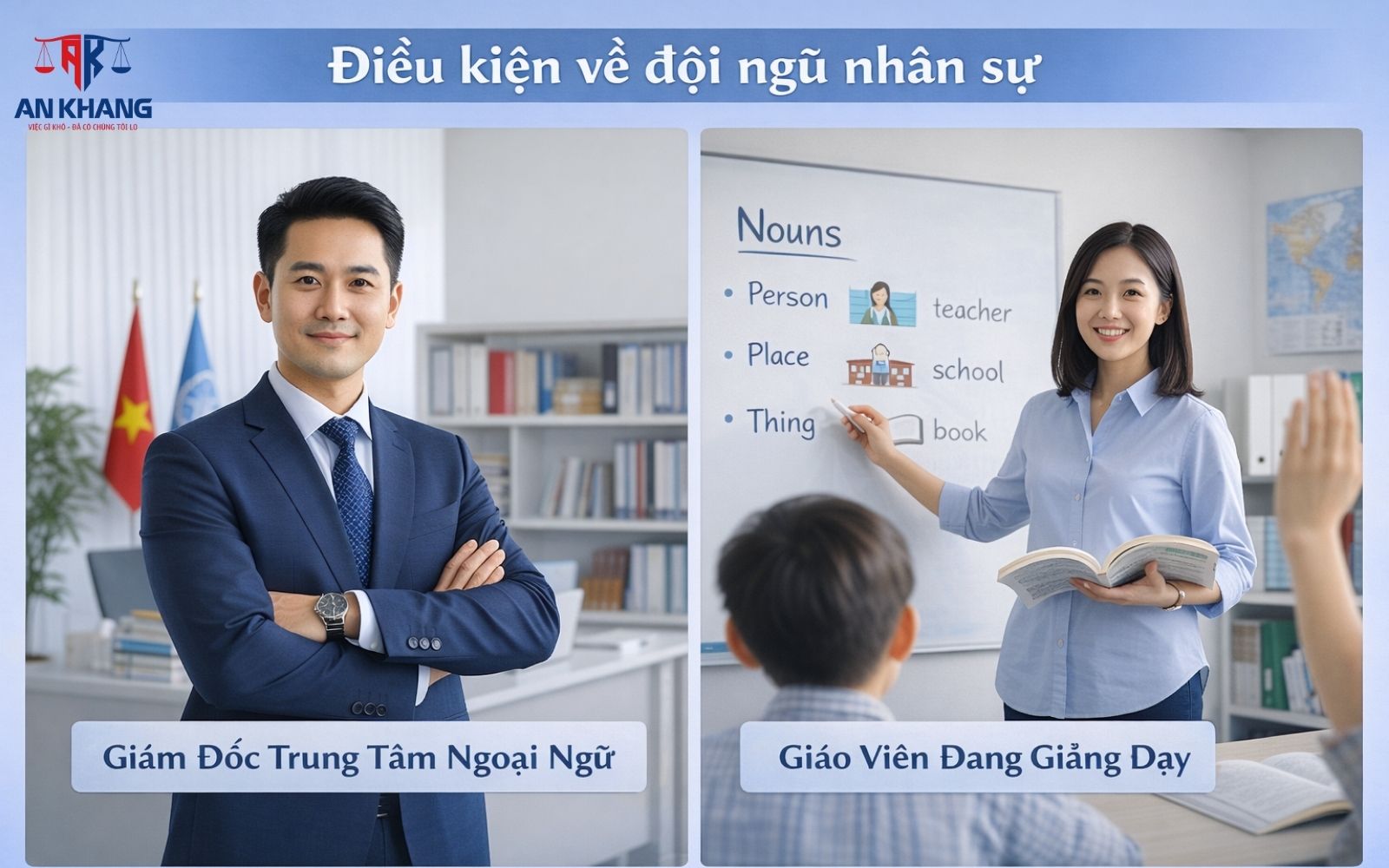Điều kiện về đội ngũ nhân sự khi thành lập trung tâm ngoại ngữ