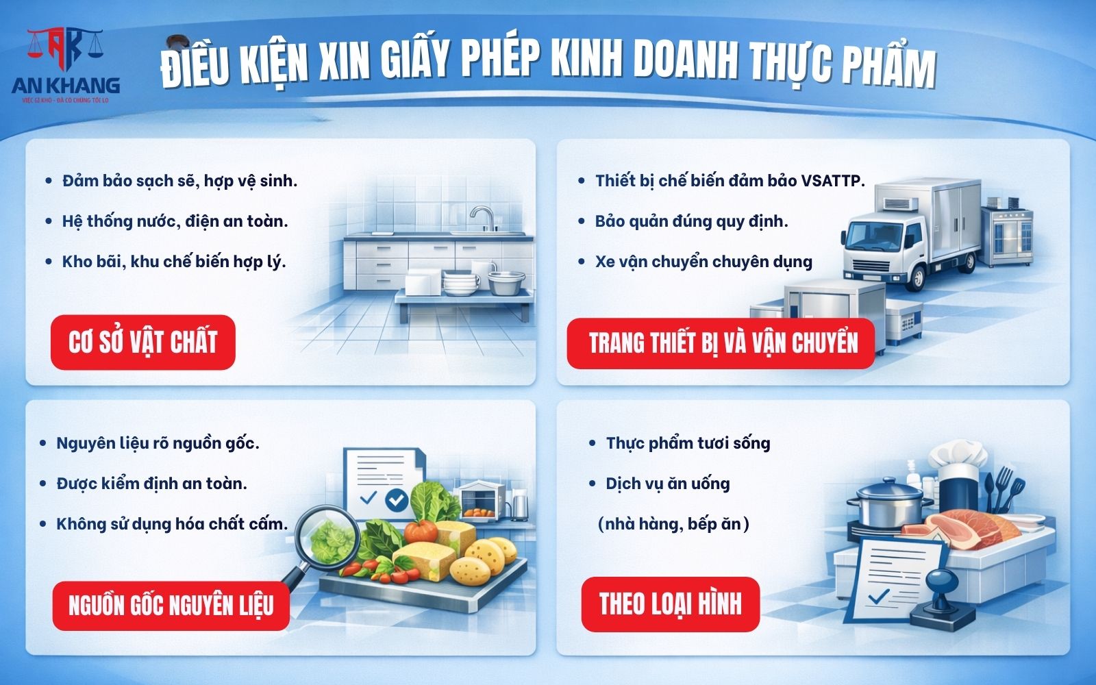 Thời gian xử lý hồ sơ thường kéo dài tối đa 15 ngày