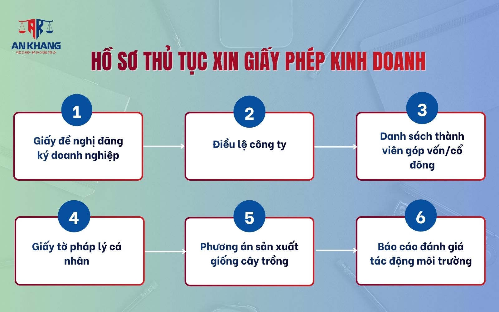 Hồ sơ thủ tục xin cấp giấy phép kinh doanh giống cây trồng