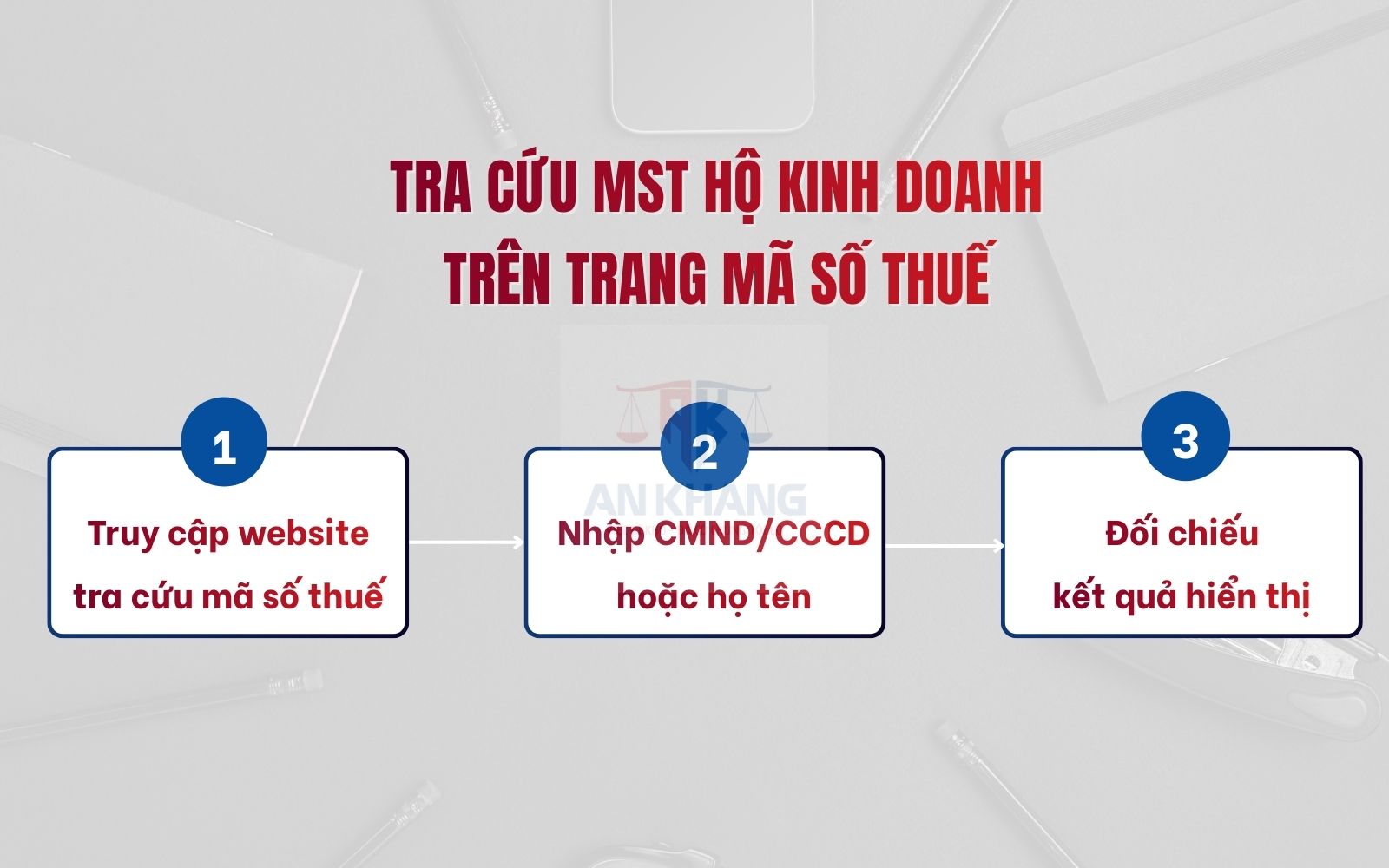Tra cứu MST hộ kinh doanh trên trang Mã số Thuế