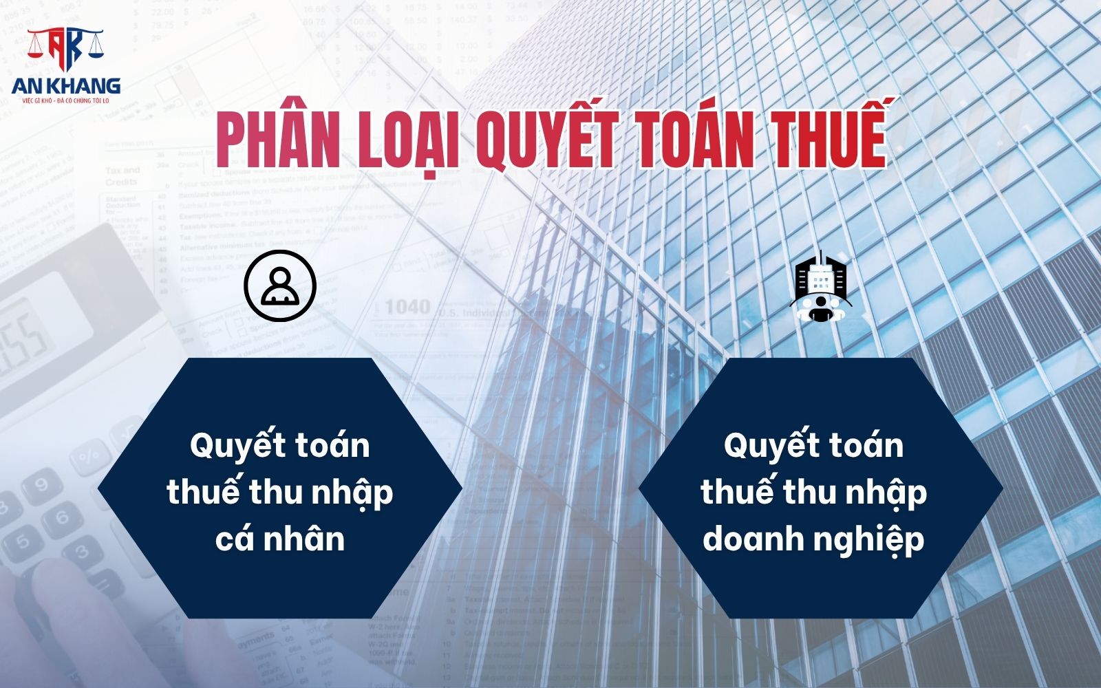 Phân loại quyết toán thuế