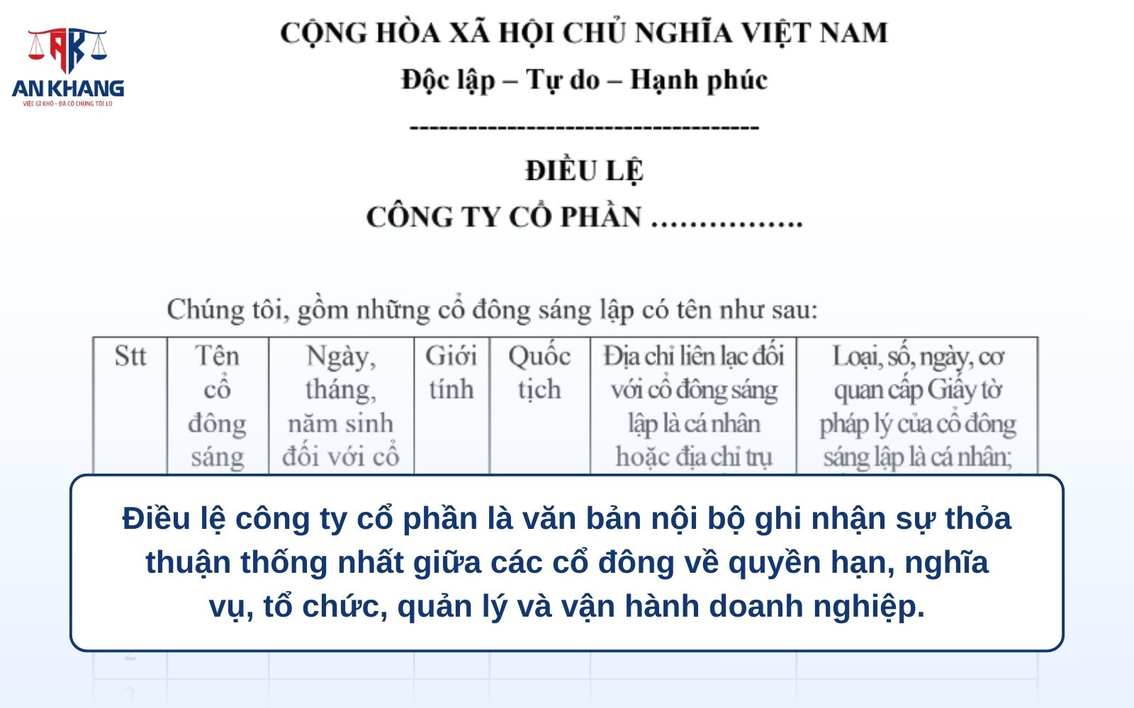 Tìm hiểu điều lệ công ty cổ phần là gì? Tìm hiểu điều lệ công ty cổ phần là gì?
