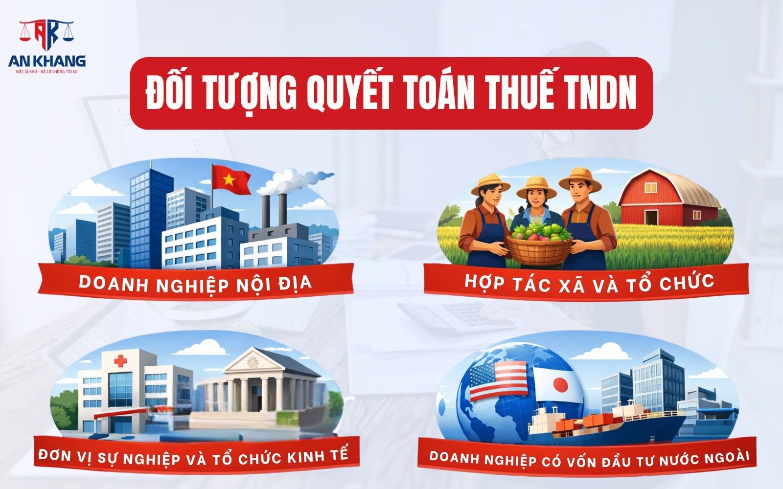 Đối tượng cần thực hiện quyết toán thuế TNDN