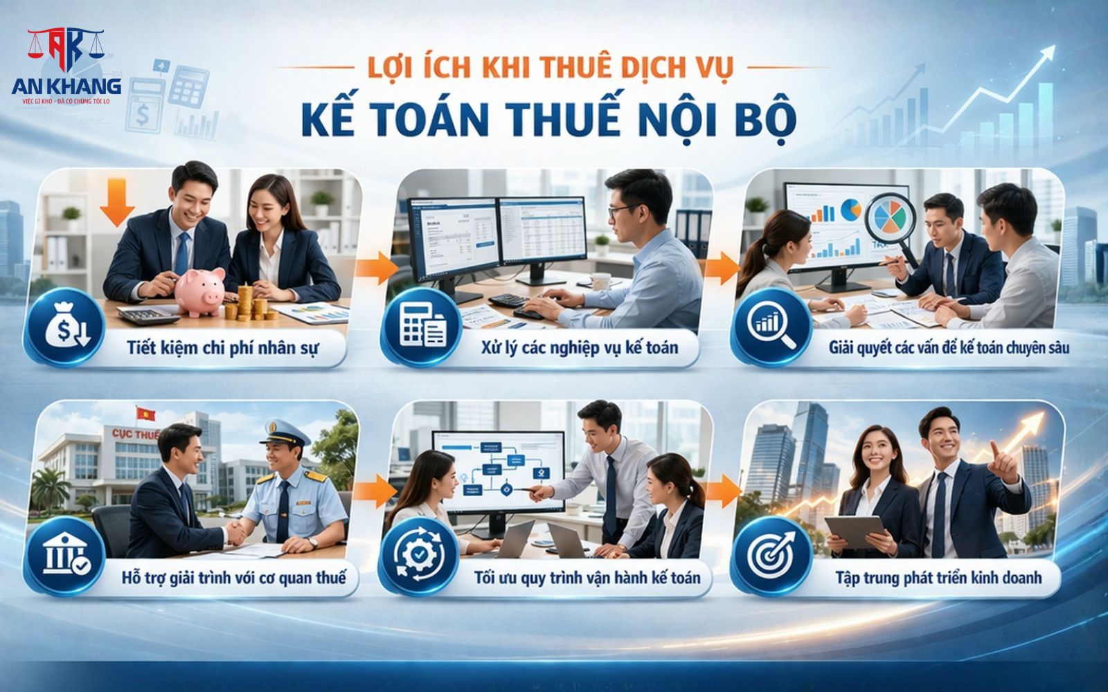 Giải pháp kế toán nội bộ giúp doanh nghiệp tiết kiệm chi phí, kiểm soát tài chính hiệu quả Vì sao nên sử dụng dịch vụ kế toán nội bộ