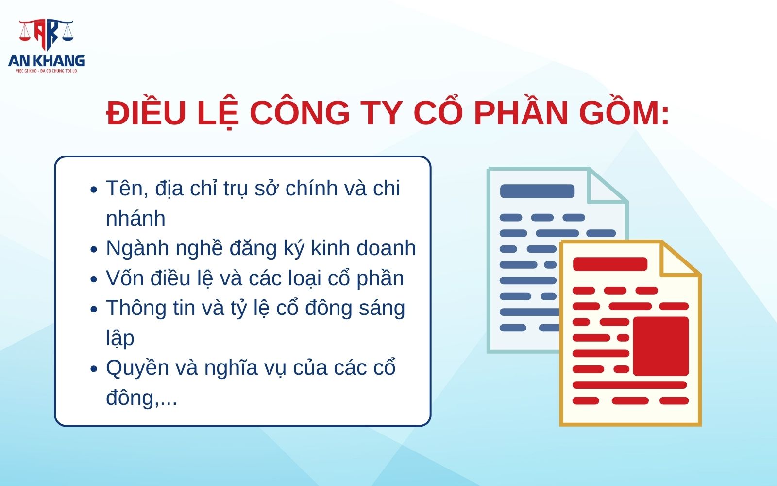 Nội dung không thể thiếu trong mẫu điều lệ công ty cổ phần Nội dung không thể thiếu trong mẫu điều lệ công ty cổ phần