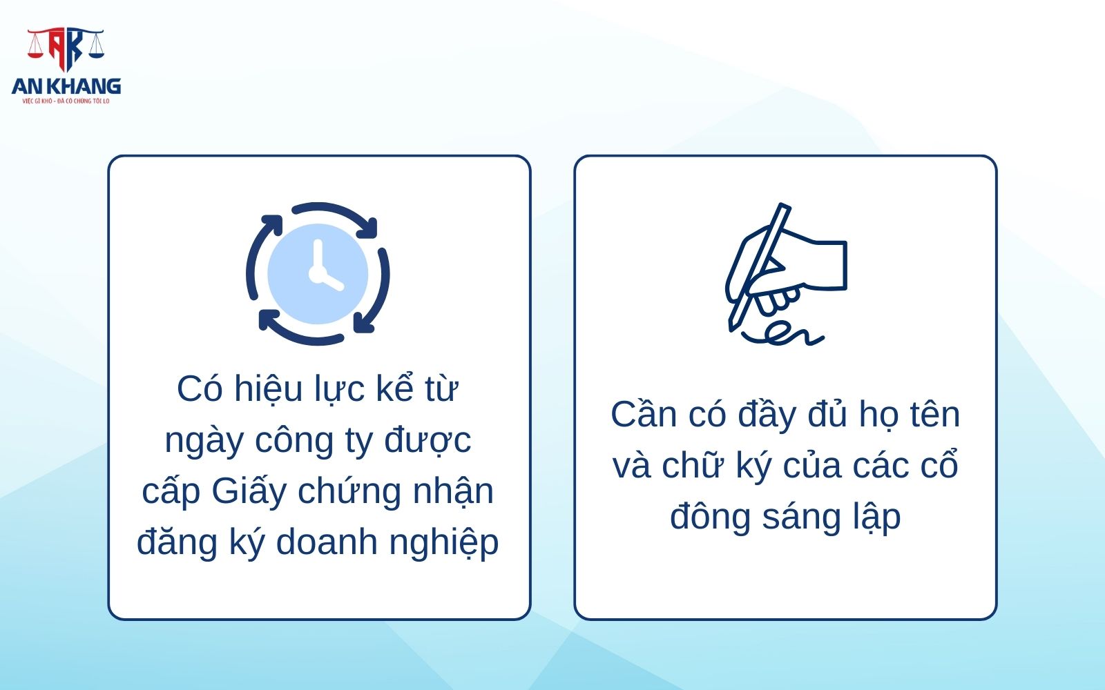 Thời điểm mẫu điều lệ công ty cổ phần có hiệu lực Thời điểm mẫu điều lệ công ty cổ phần có hiệu lực