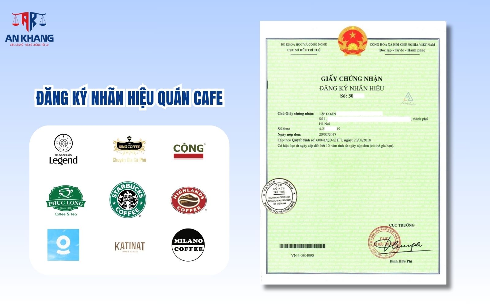 Đăng ký nhãn hiệu là thủ tục pháp lý quan trọng giúp doanh nghiệp tránh rủi ro tranh chấp khi kinh doanh Đăng ký nhãn hiệu quán cà phê là gì? Tại sao nên đăng ký sớm?