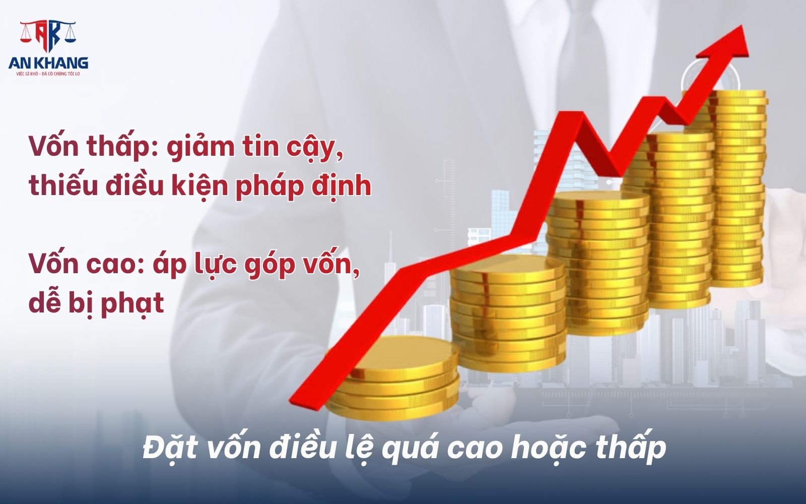 Vốn điều lệ không phù hợp ảnh hưởng uy tín và khả năng hoạt động Đặt vốn điều lệ quá cao hoặc thấp