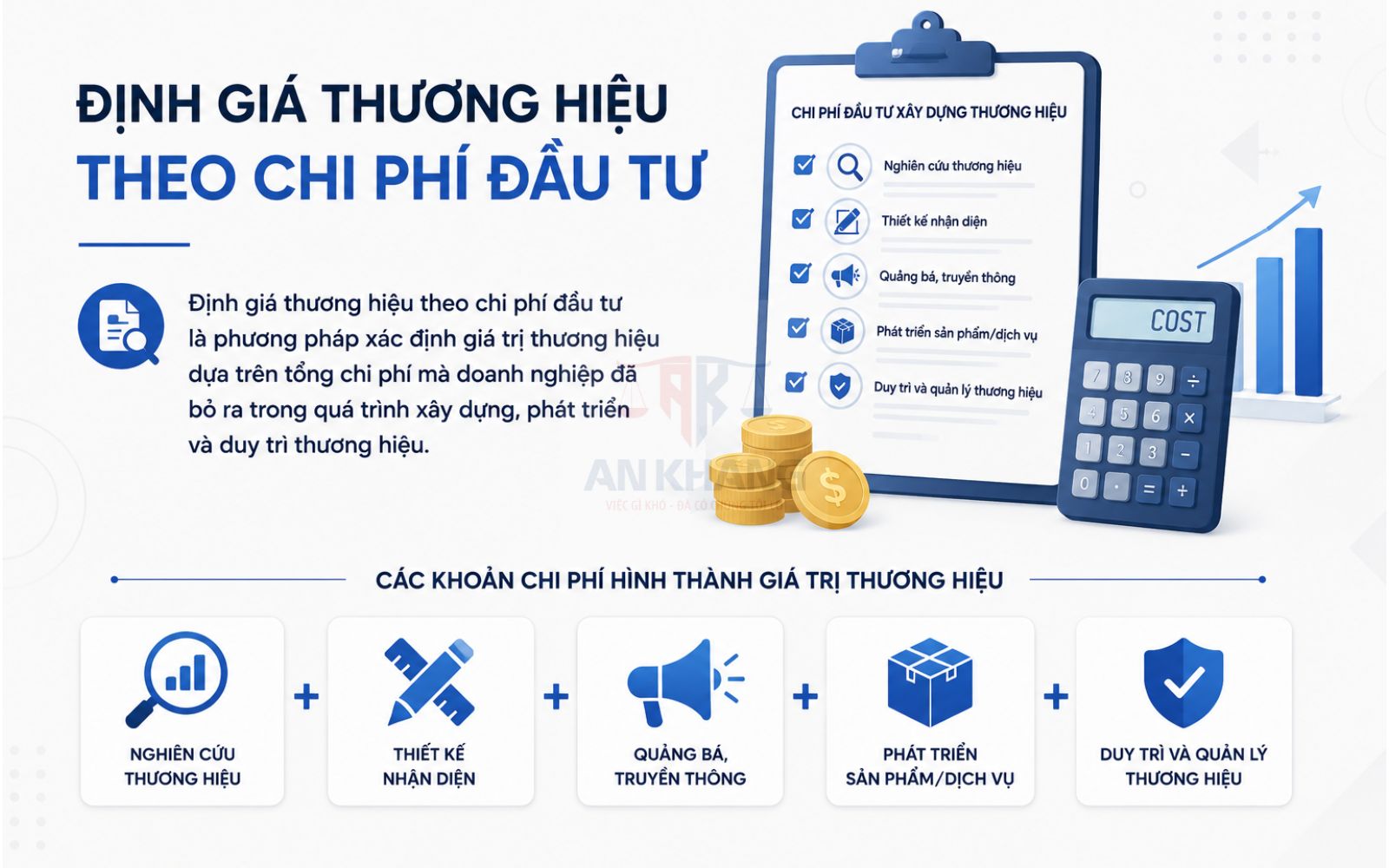 cách định giá thương hiệu cách định giá thương hiệu