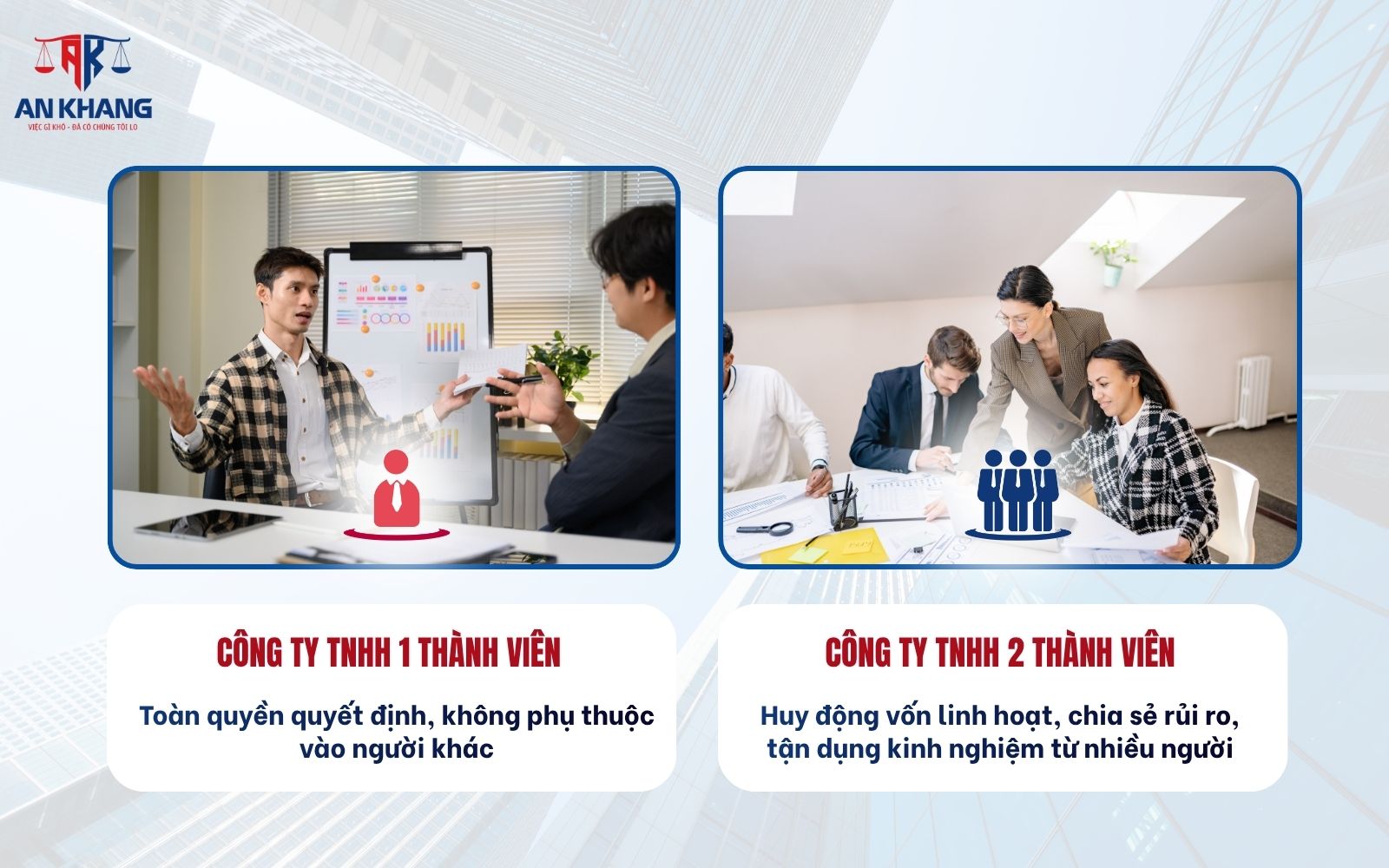 Liệu nên thành lập công ty TNHH 1 thành viên hay 2 thành viên Liệu nên thành lập công ty TNHH 1 thành viên hay 2 thành viên
