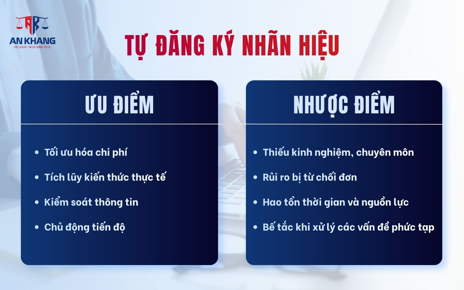 Tự thực hiện hồ sơ giúp chủ động hơn trong quá trình đăng ký thương hiệu Phân tích hình thức tự đăng ký nhãn hiệu