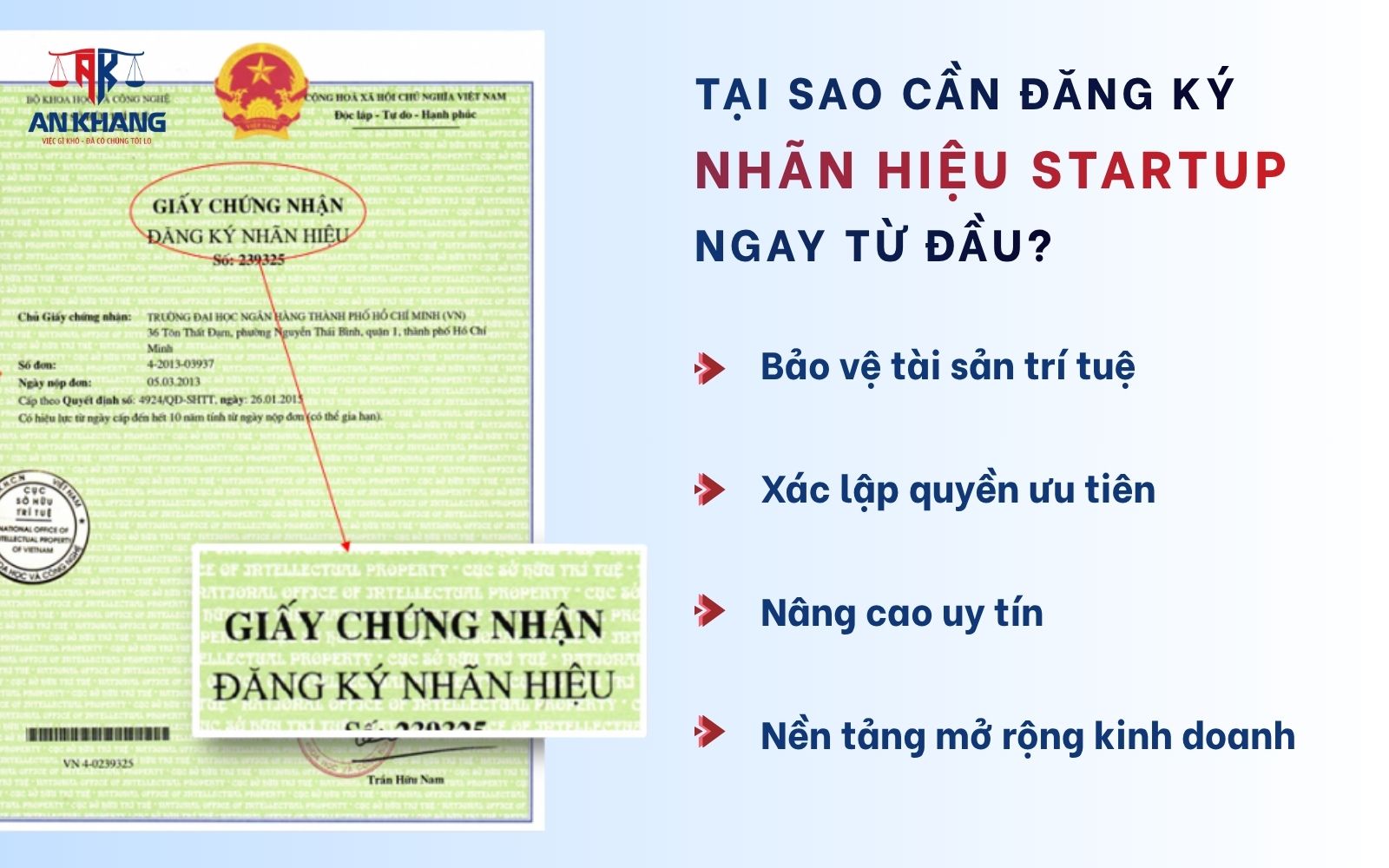 Xác lập quyền sở hữu độc quyền giúp startup bảo vệ lợi thế cạnh tranh bền vững Tại sao cần đăng ký nhãn hiệu startup ngay từ đầu?