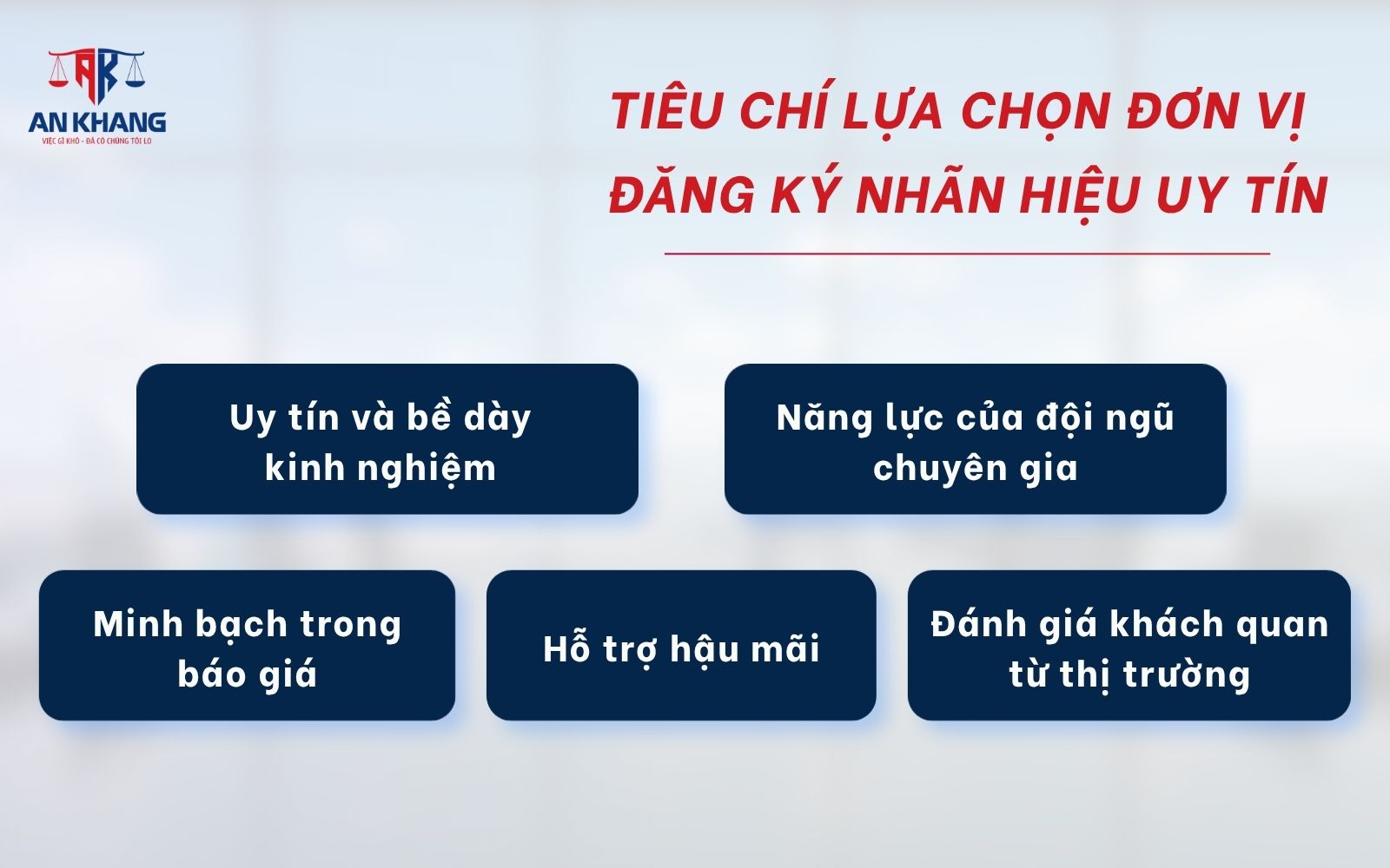 Kinh nghiệm và quy trình rõ ràng là yếu tố quan trọng khi lựa chọn dịch vụ Tiêu chí lựa chọn đơn vị đăng ký nhãn hiệu uy tín