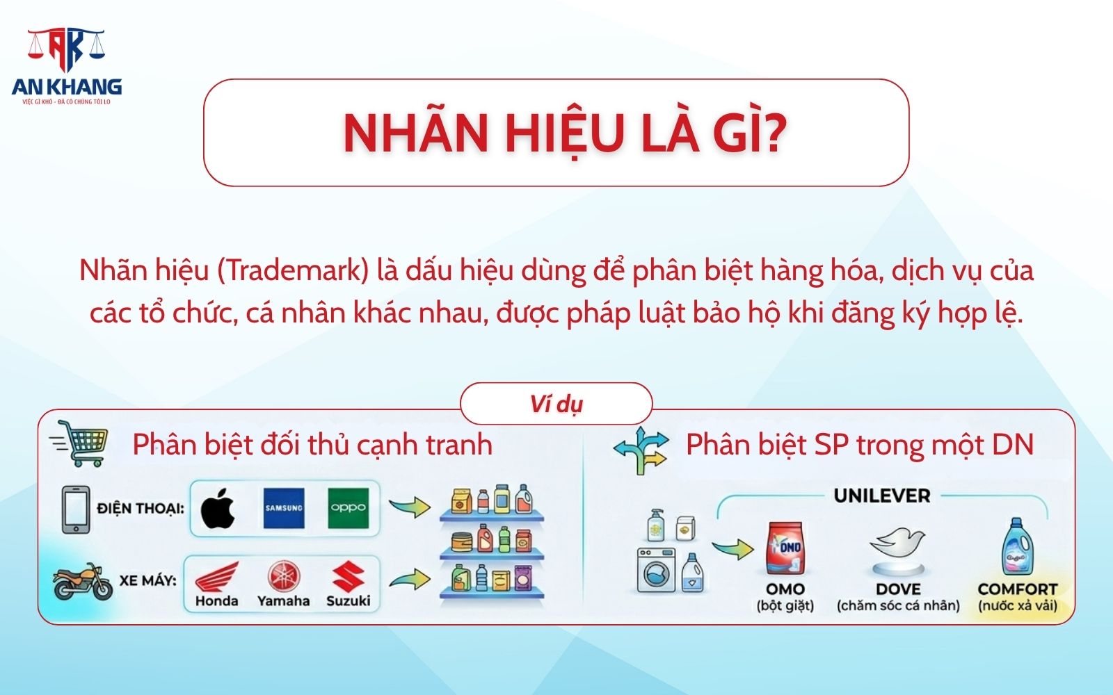 Tìm hiểu nhãn hiệu là gì Tìm hiểu nhãn hiệu là gì
