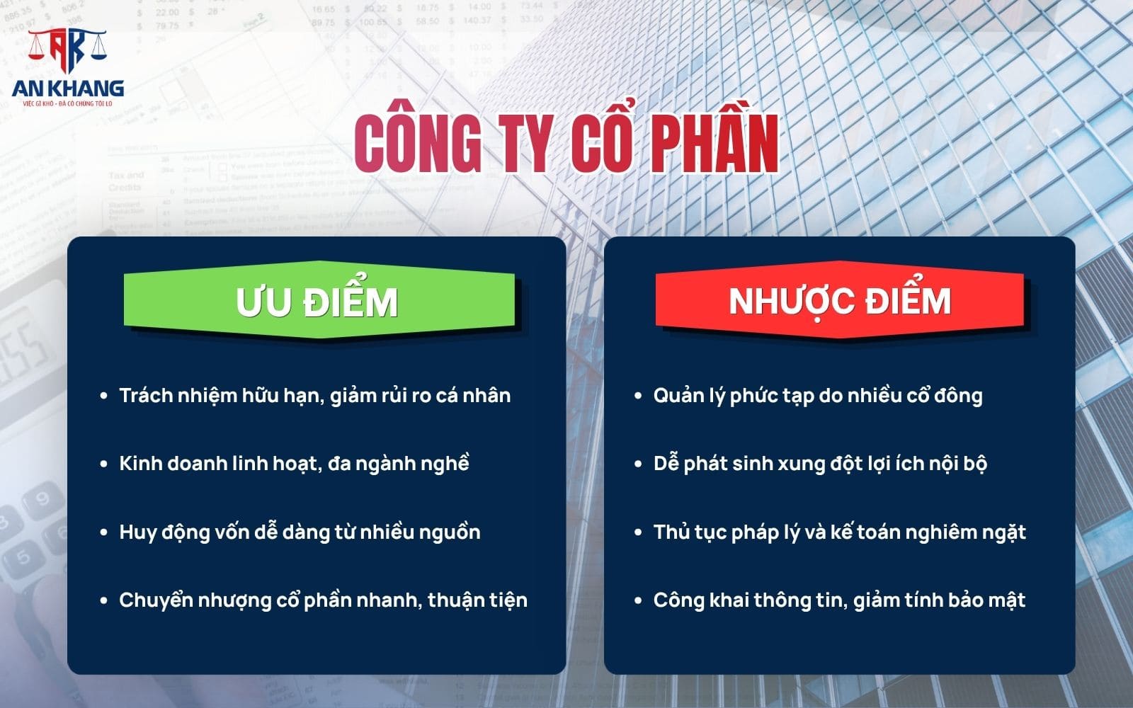 Ưu - nhược điểm của công ty cổ phần Ưu - nhược điểm của công ty cổ phần