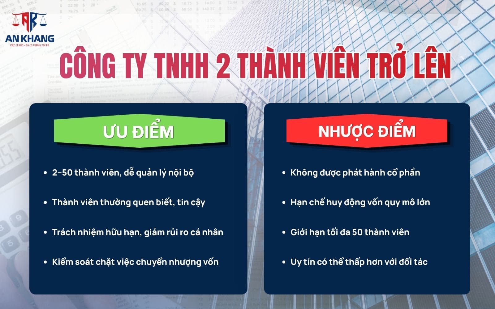 Ưu và nhược điểm công ty TNHH 2 thành viên Ưu và nhược điểm công ty TNHH 2 thành viên