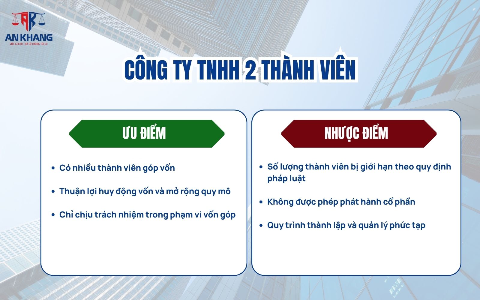 Ưu và nhược điểm của công ty TNHH 2 thành viên Ưu và nhược điểm của công ty TNHH 2 thành viên