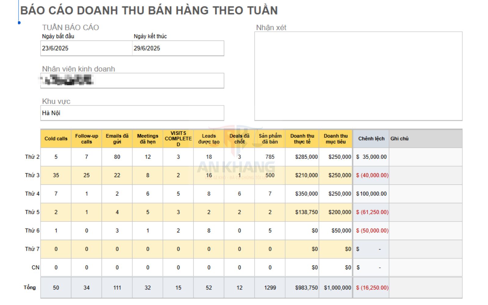 báo cáo thống kê là gì báo cáo thống kê là gì