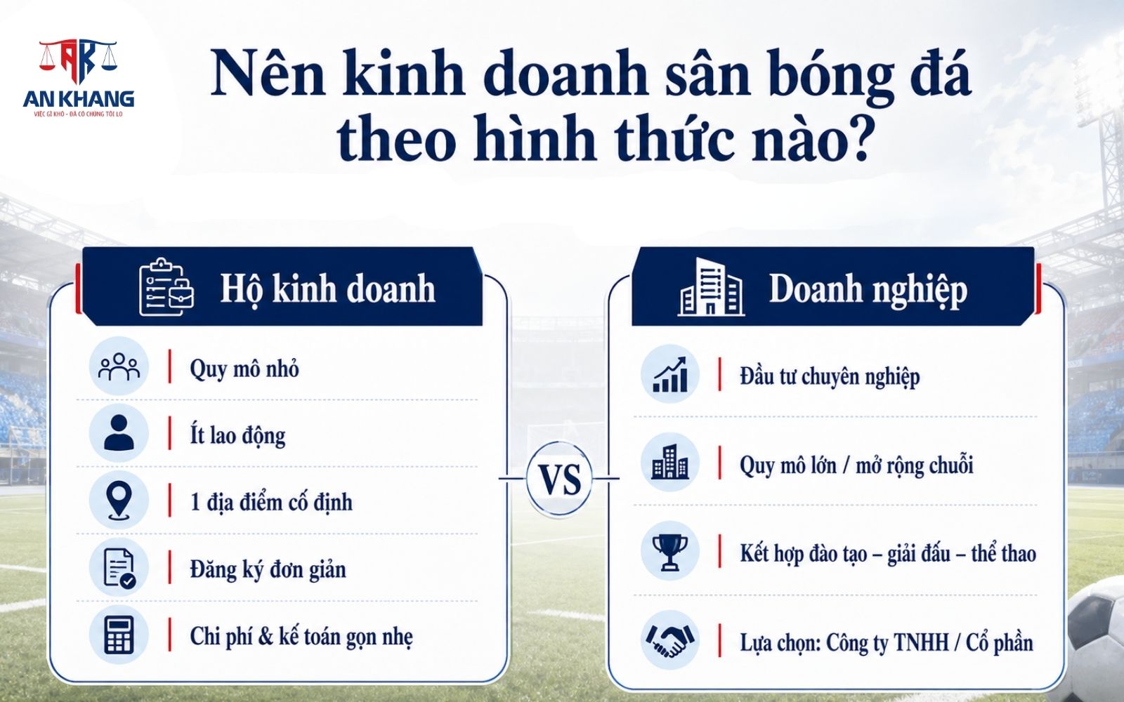kinh doanh sân bóng đá theo hình thức nào kinh doanh sân bóng đá theo hình thức nào