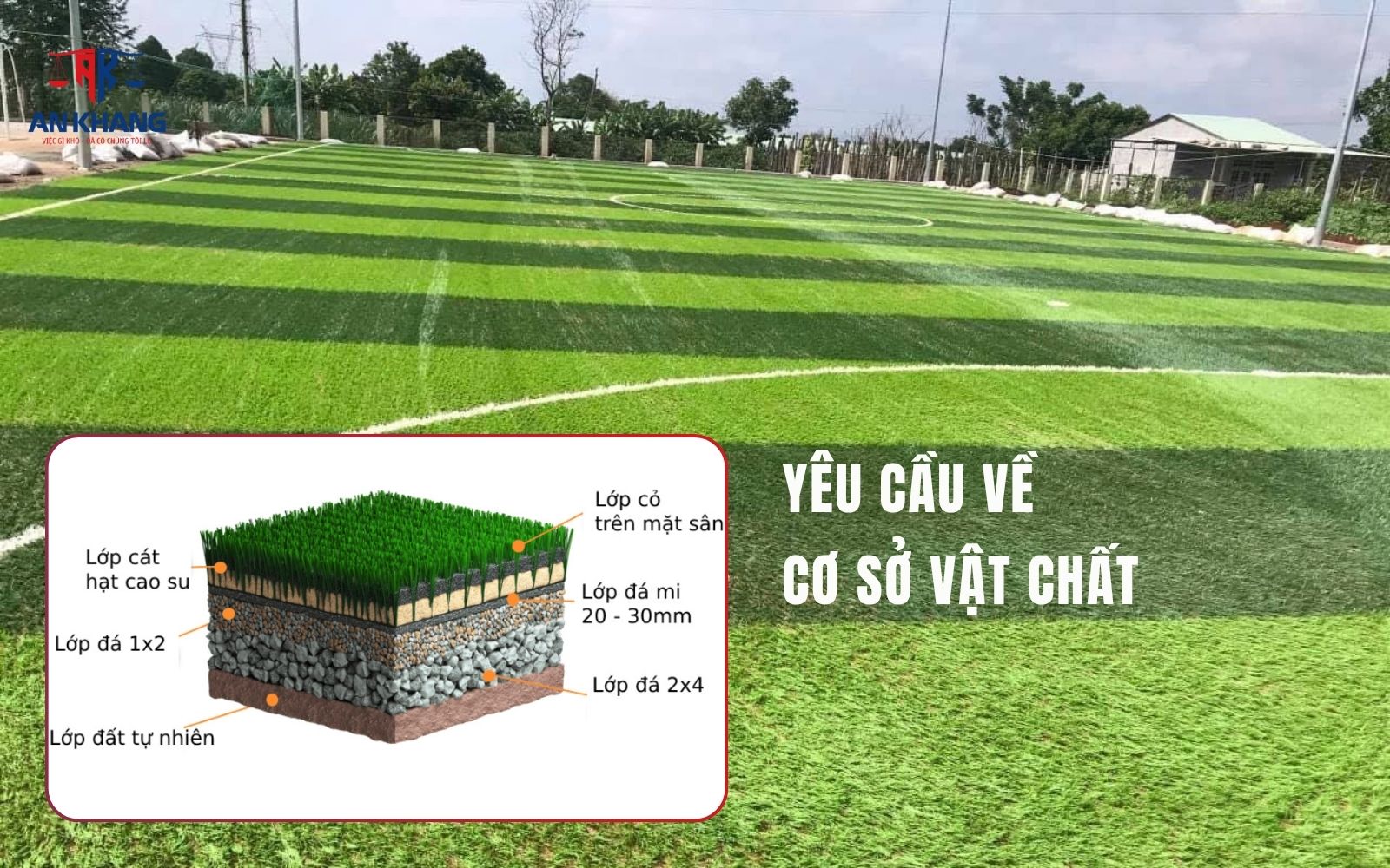 yêu cầu về cơ sở vật chất yêu cầu về cơ sở vật chất